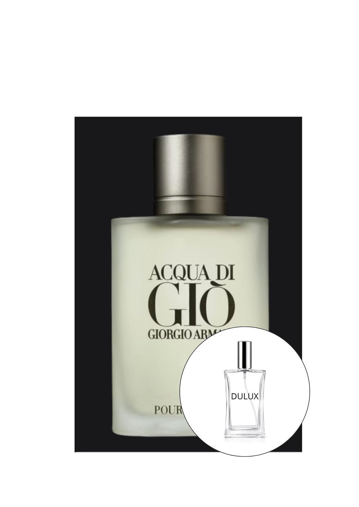 Acqua di Gio Giorgio Armani